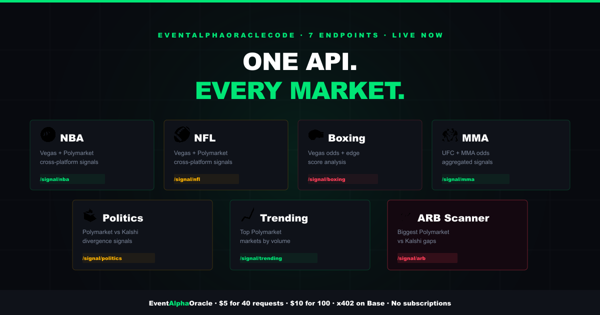 EventAlphaOracle screenshot 3