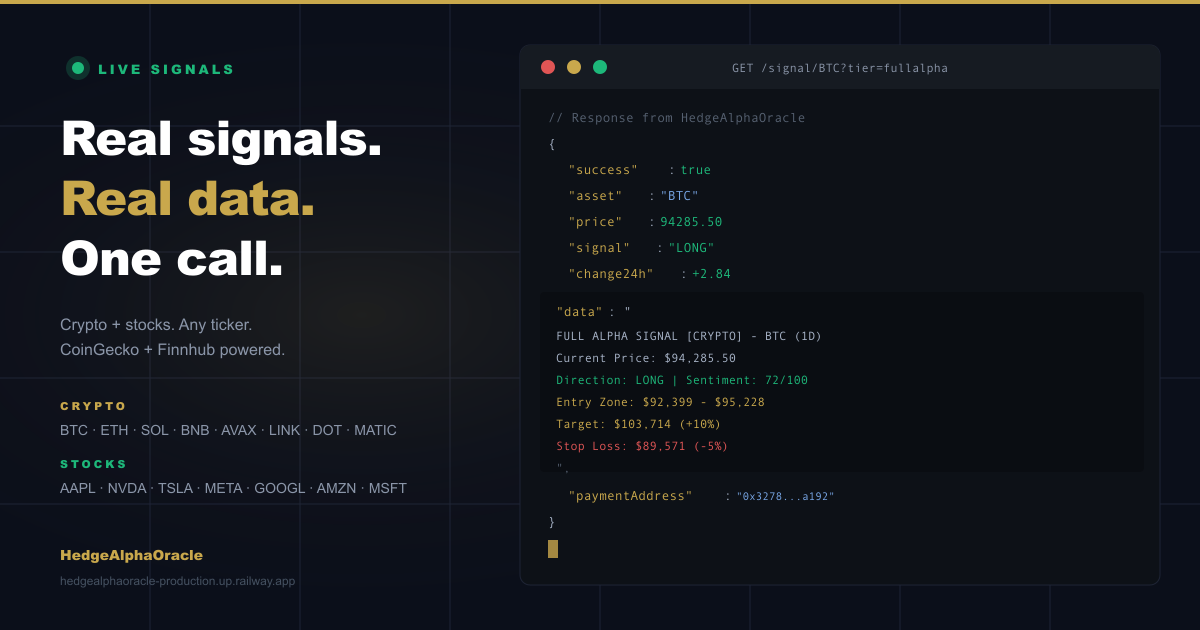 HedgeAlphaOracle — Real screenshot 3
